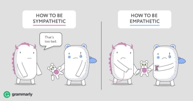 эмпатия в UX-дизайне