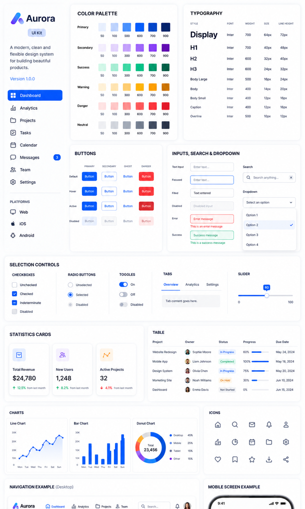 создание UI-kit в Figma на заказ
